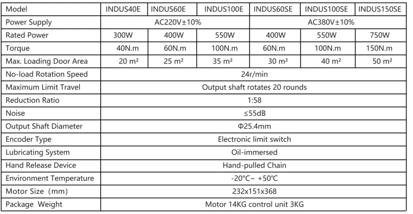 product-821-427 product-821-427